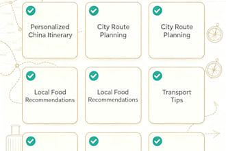 design a personalized china travel itinerary