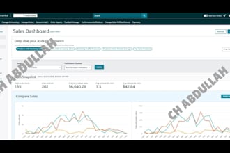 manage your amazon fbm dropshipping store