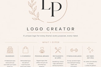 create a complete brand identity for your business