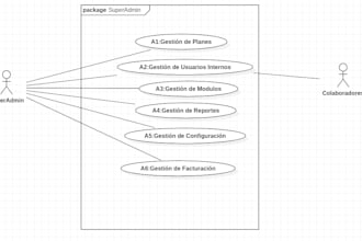 build a full stack web app with react and nodej