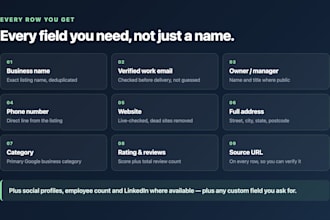 do google maps lead generation and build a local business email list