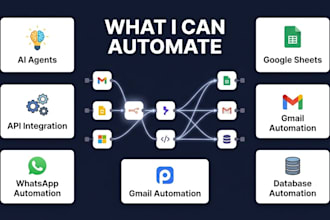 create n8n automation workflow with chatgpt and ai agents
