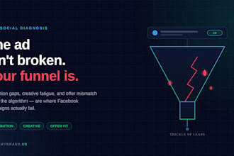 create a full digital marketing strategy for tech companies