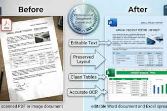 convert PDF, jpg, png to editable word or excel