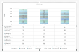 clean, deduplicate, and organize your contact database