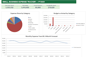 build a custom excel budget tracker