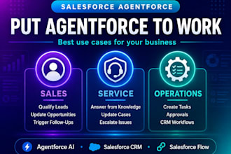 set up salesforce agentforce ai agents and CRM automation