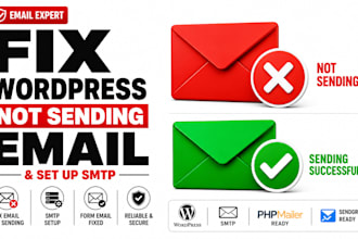 fix wordpress not sending email and set up SMTP