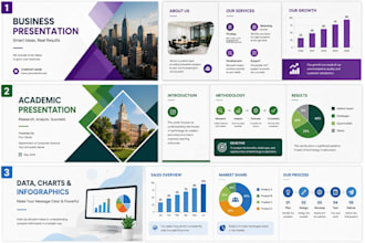 design professional powerpoint presentation slides