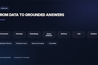 build a rag system or ai agent with llm automation