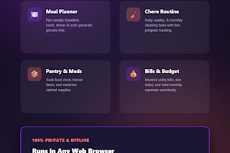 generate ai art and manage pinterest marketing
