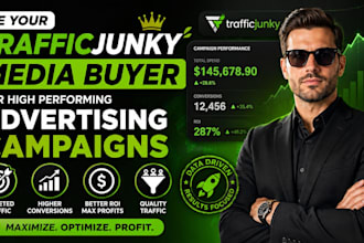 be your traffic junky media buyer for high performing advertising campaigns