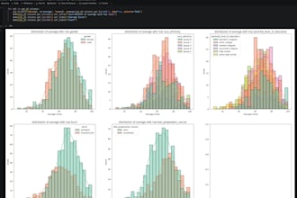 do data cleaning, preprocessing, and eda in python