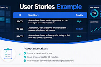write agile user stories, acceptance criteria and product backlog
