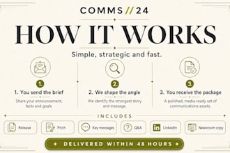write a strategic press release and media pitch