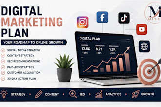 create a digital marketing plan for your business growth