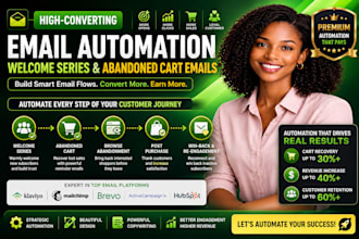 build email automation, welcome series abandoned cart emails copywriting brevo