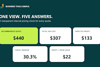 build a branded junk removal pricing calculator