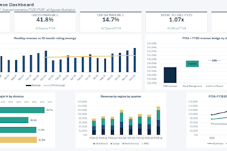 build a startup financial model as a UK chartered accountant