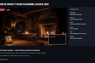 create animated twitch overlay, starting soon, brb and offline screens