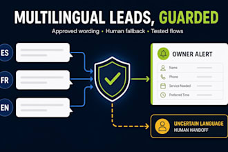 build a guarded multilingual lead qualification workflow