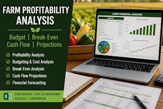 analyze farm profitability, budget, break even and financial projections