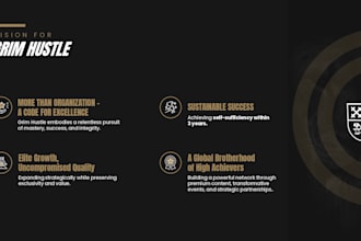 design an executive presentation deck
