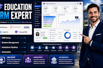 setup blackbaud element451 slate creatrix campus classe365 education CRM