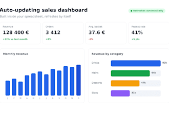 automate your google sheets and excel with scripts