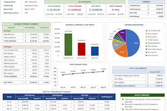 do professional bookkeeping accounting and excel data entry