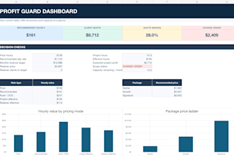 customize a freelancer finance spreadsheet system in excel
