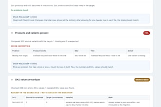 audit your shopify migration and prove every product survived