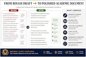 provide business research, strategic analysis and academic editing