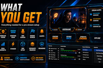 create a premium stream package and obs setup
