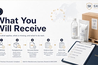 review your eu ppwr packaging compliance, doc and technical documentation