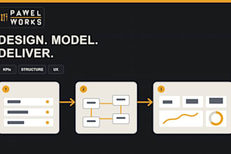 build an end to end power bi dashboard data model and dax solution