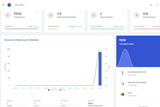 build a php mysql ecommerce website with razorpay payment integration