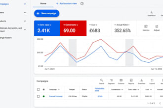 setup and optimize google shopping and pmax campaigns