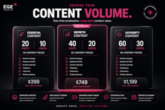 create a bulk social media content library for your brand