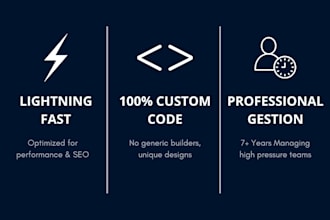 build a custom, fast loading website or landing page without templates