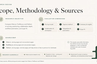 do expert market research and competitor analysis