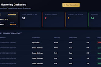 build a machine learning fraud detection system using python