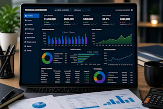create automated excel dashboards with kpis and interactive reports