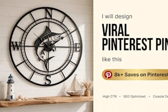 create 5 viral pinterest pins, graphics ,designs in canva