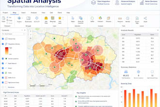 perform spatial analysis using arcgis