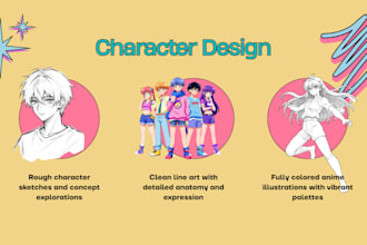 charector design in anime style,pfp,arts