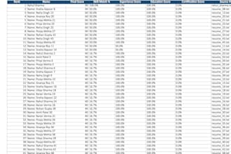 extract and parse resume data to excel or CSV