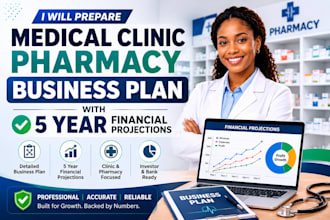 prepare medical clinic pharmacy business plan with 5 year financial projections