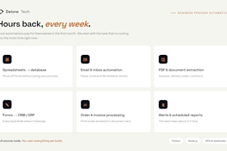 automate your business processes and repetitive tasks