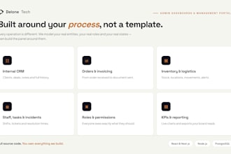 build a custom admin dashboard or management portal